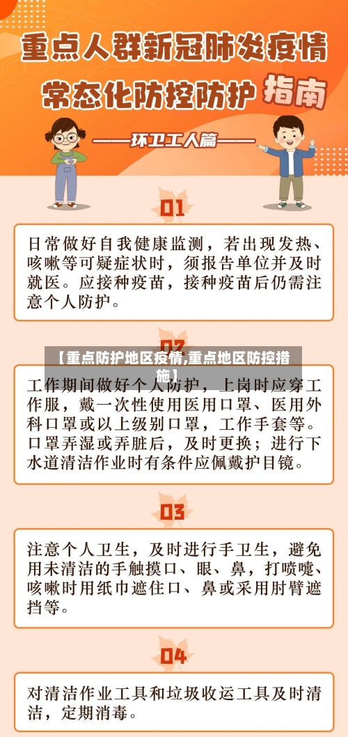【重点防护地区疫情,重点地区防控措施】-第2张图片