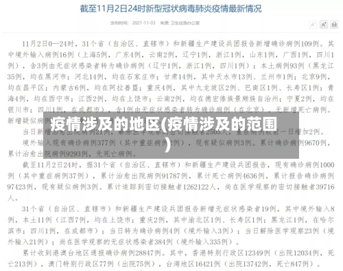 疫情涉及的地区(疫情涉及的范围)-第2张图片