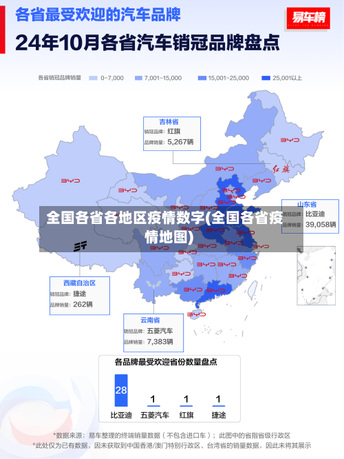 全国各省各地区疫情数字(全国各省疫情地图)-第3张图片