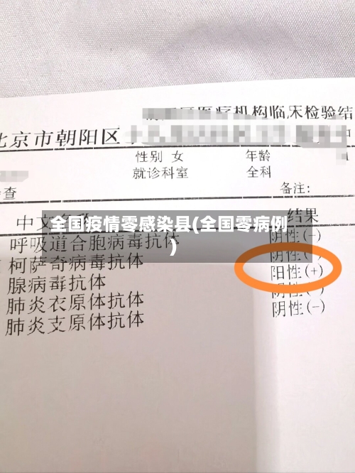 全国疫情零感染县(全国零病例)-第1张图片