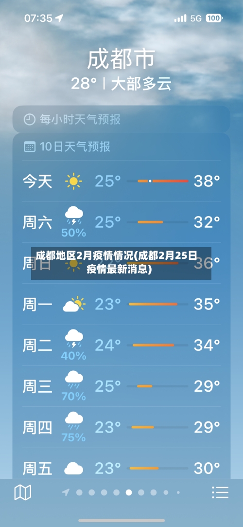 成都地区2月疫情情况(成都2月25日疫情最新消息)-第2张图片