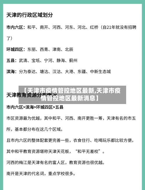 【天津市疫情管控地区最新,天津市疫情管控地区最新消息】-第2张图片