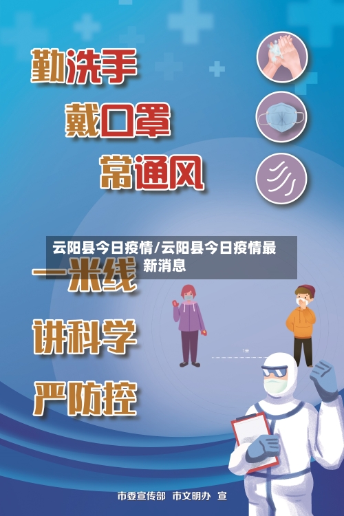 云阳县今日疫情/云阳县今日疫情最新消息-第3张图片