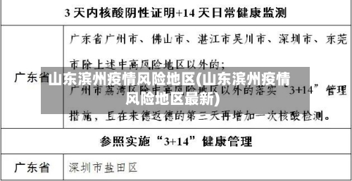 山东滨州疫情风险地区(山东滨州疫情风险地区最新)-第3张图片