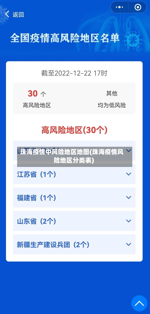 珠海疫情中风险地区地图(珠海疫情风险地区分类表)-第2张图片