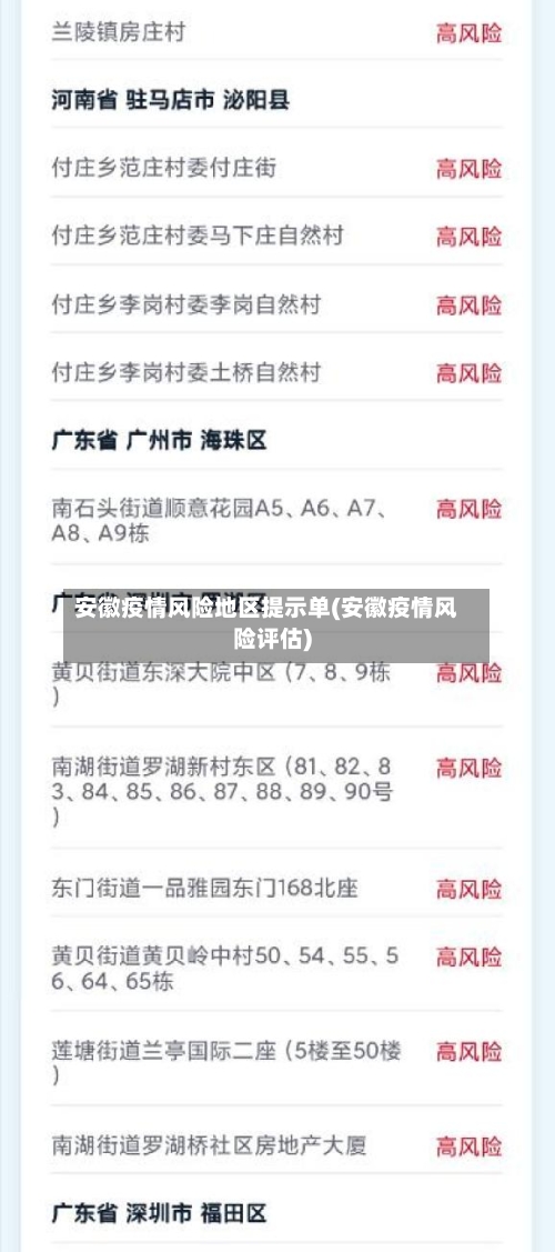 安徽疫情风险地区提示单(安徽疫情风险评估)-第1张图片