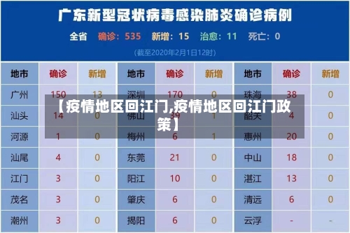 【疫情地区回江门,疫情地区回江门政策】-第1张图片