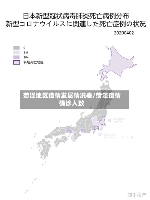 菏泽地区疫情发展情况表/菏泽疫情确诊人数-第1张图片