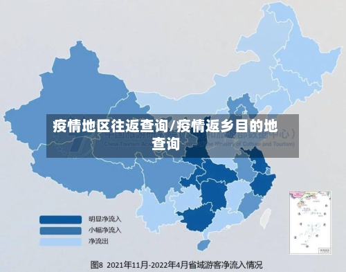 疫情地区往返查询/疫情返乡目的地查询-第1张图片