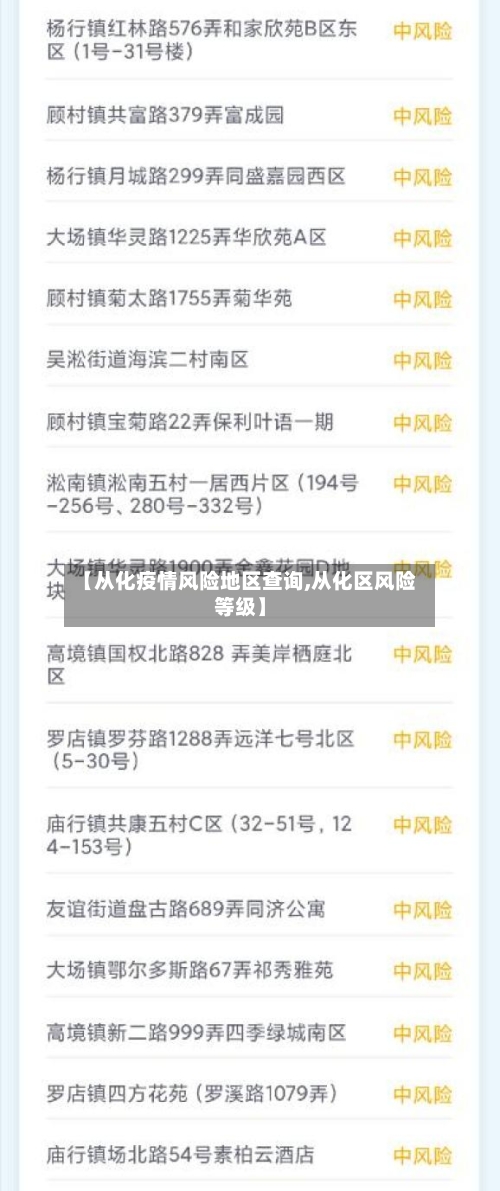 【从化疫情风险地区查询,从化区风险等级】-第3张图片