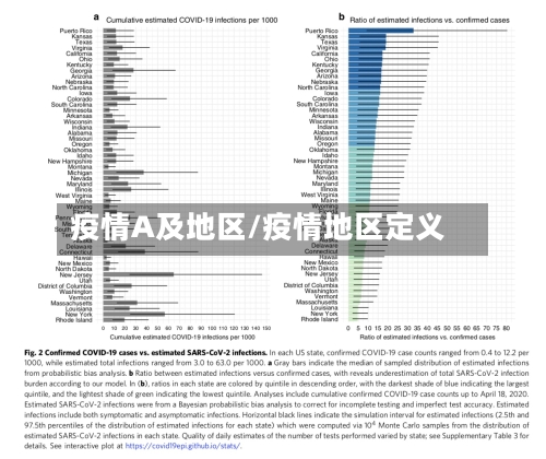 疫情A及地区/疫情地区定义-第2张图片