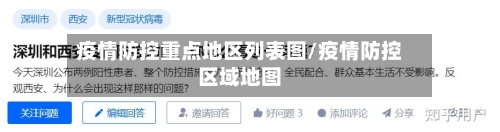 疫情防控重点地区列表图/疫情防控区域地图-第1张图片