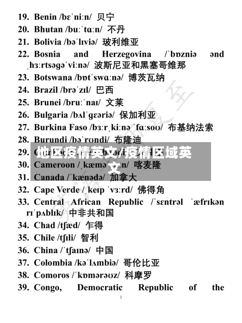 地区疫情英文/疫情区域英文-第2张图片