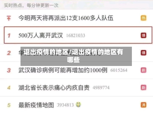 退出疫情的地区/退出疫情的地区有哪些-第1张图片