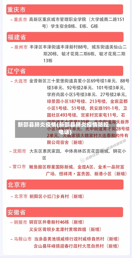 新邵县肺炎疫情(新邵县肺炎疫情防控电话)-第1张图片