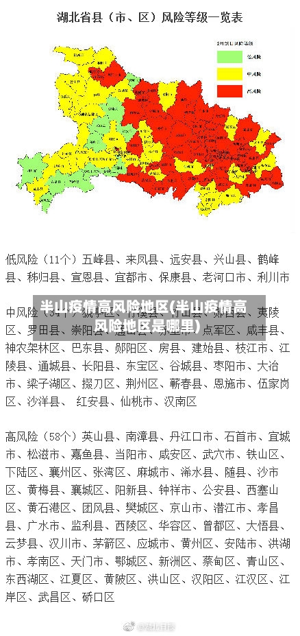 半山疫情高风险地区(半山疫情高风险地区是哪里)-第3张图片