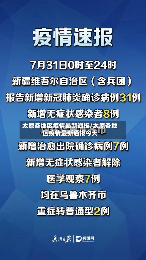 太原各地区疫情最新通报/太原各地区疫情最新通报今天-第1张图片