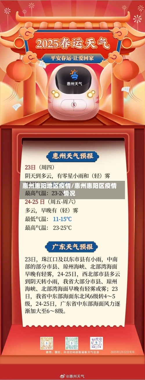 惠州惠阳地区疫情/惠州惠阳区疫情情况-第1张图片