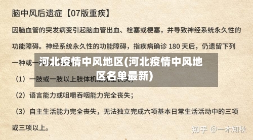河北疫情中风地区(河北疫情中风地区名单最新)-第3张图片