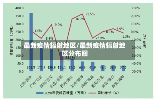 最新疫情辐射地区/最新疫情辐射地区分布图-第3张图片