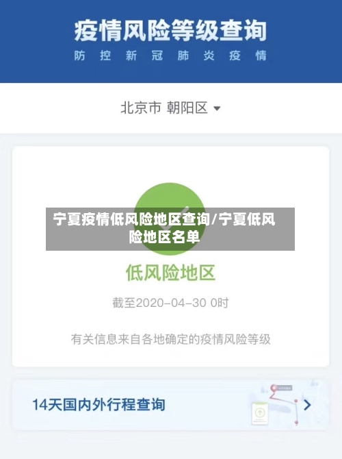 宁夏疫情低风险地区查询/宁夏低风险地区名单-第1张图片