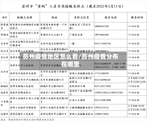 苏州疫情地区怎么看/苏州疫情分布在哪里-第1张图片