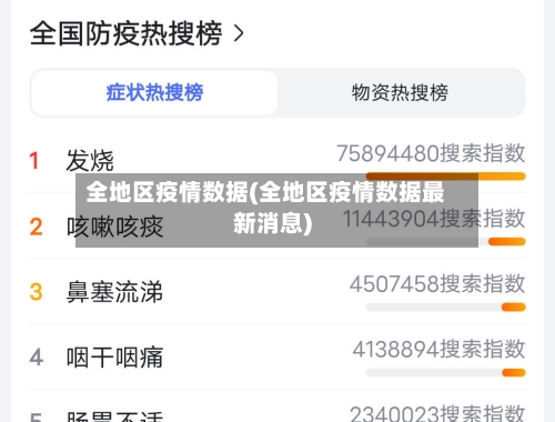 全地区疫情数据(全地区疫情数据最新消息)-第1张图片