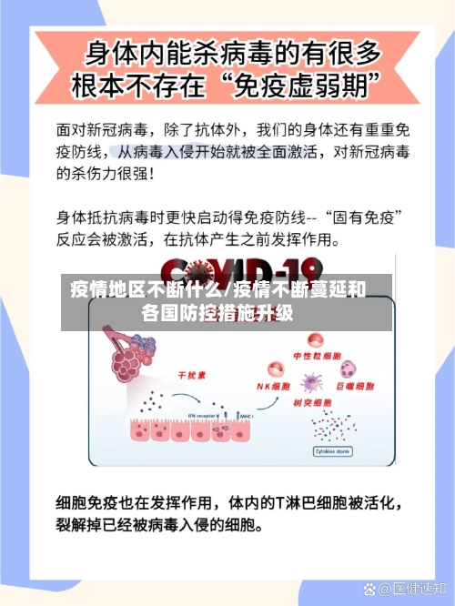 疫情地区不断什么/疫情不断蔓延和各国防控措施升级-第1张图片