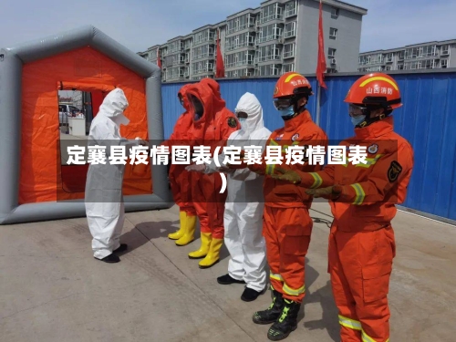 定襄县疫情图表(定襄县疫情图表)-第2张图片