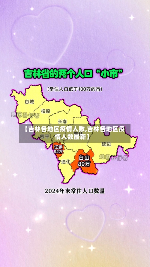 【吉林各地区疫情人数,吉林各地区疫情人数最新】-第1张图片