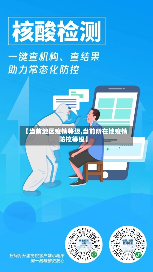 【当前地区疫情等级,当前所在地疫情防控等级】-第2张图片